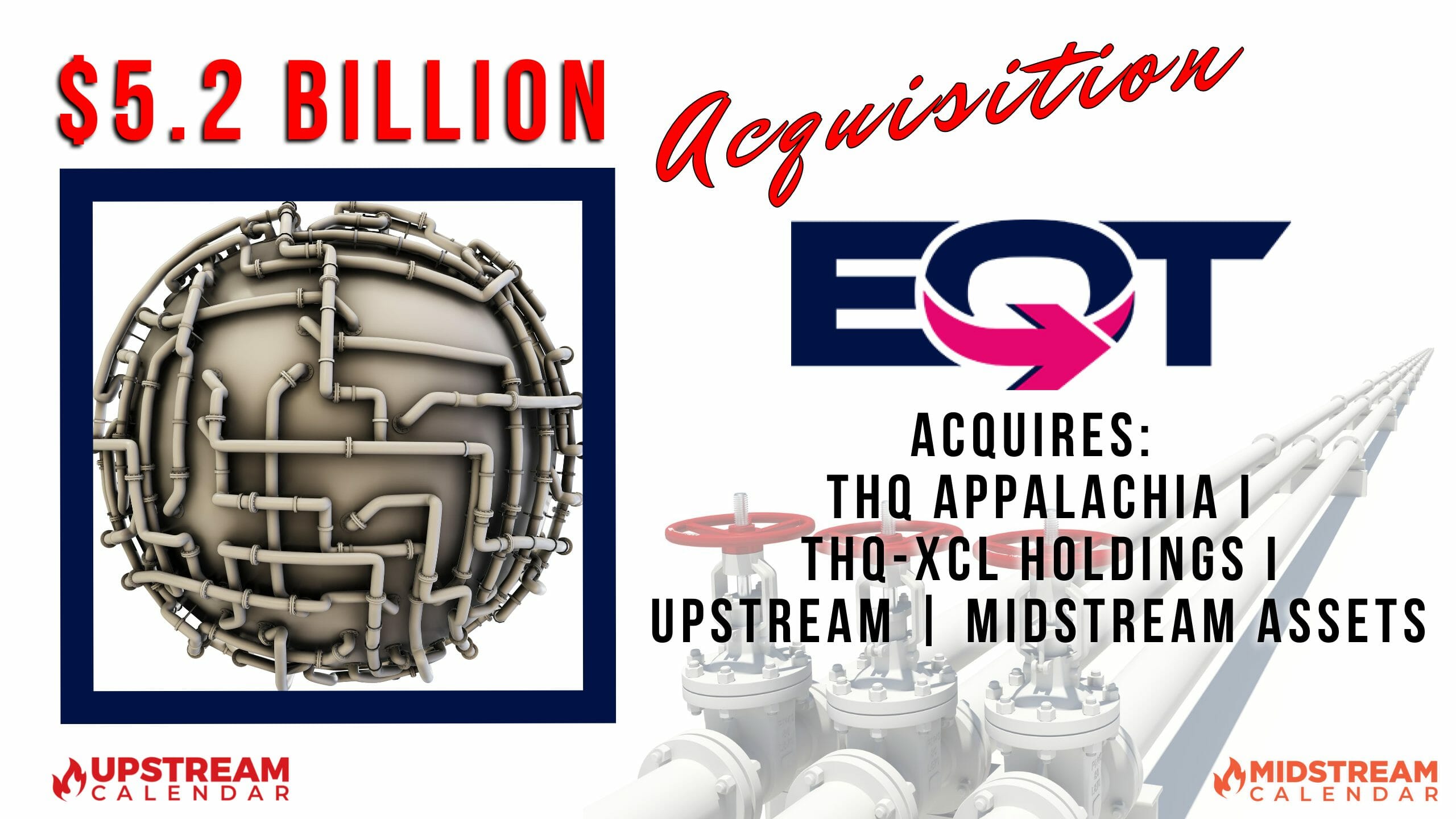 $5.2 Billion Acquisition – EQT Announces Strategic Bolt-On Acquisition