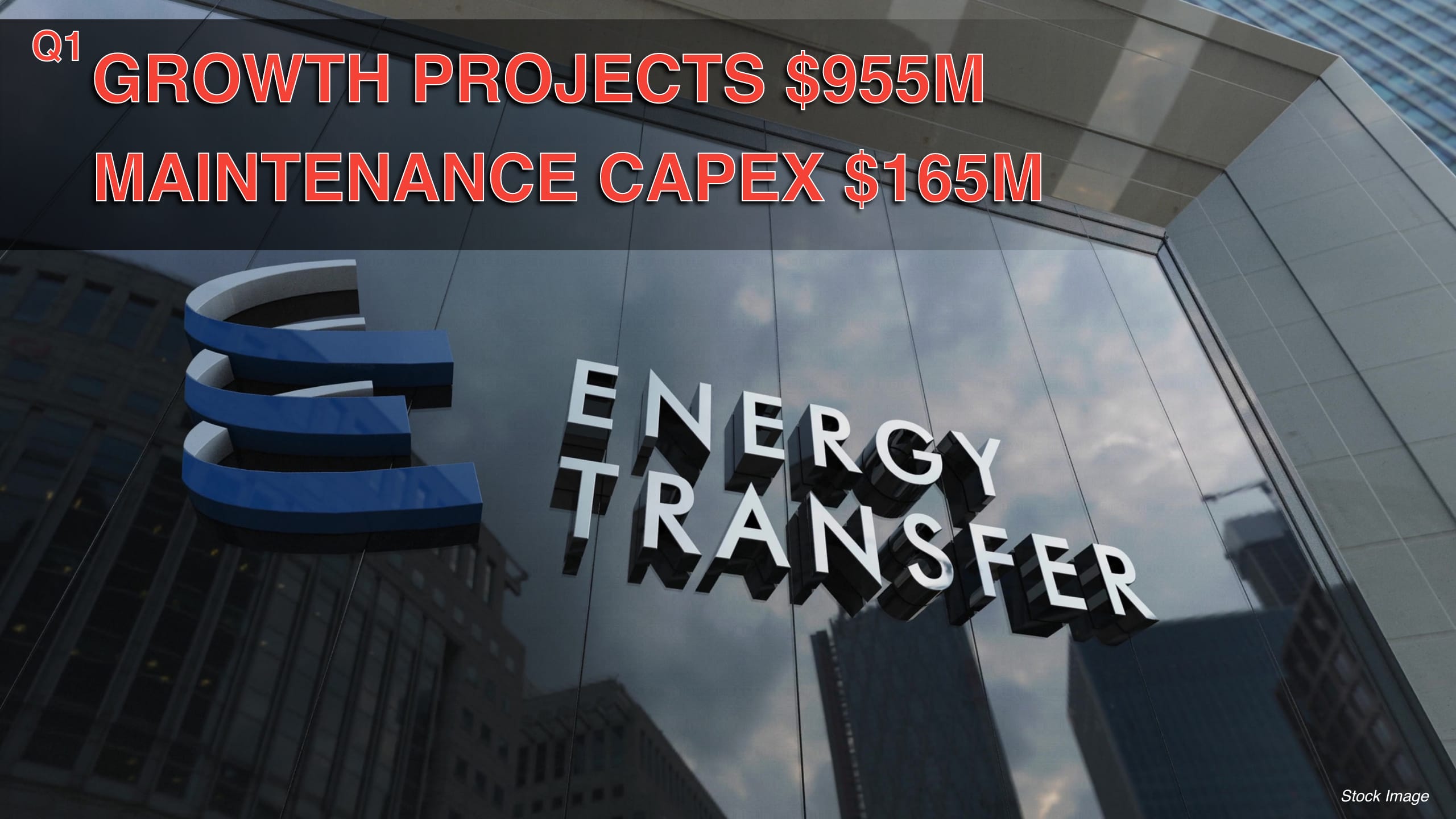 Energy Transfer Reports First Quarter 2025 Results : Growth Projects $955M Maintenance CAPEX $165M