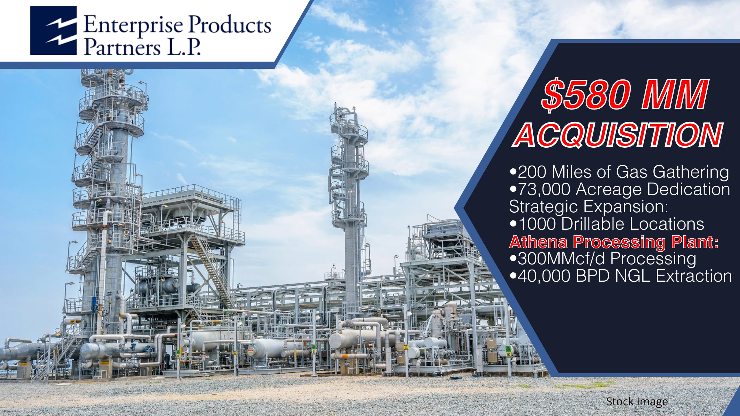 $580 Million: Enterprise Agrees to Acquire Occidental’s Gas Gathering Affiliate; Enters Into Natural Gas Processing Agreement; Announces New Midland Basin Natural Gas Processing Plant