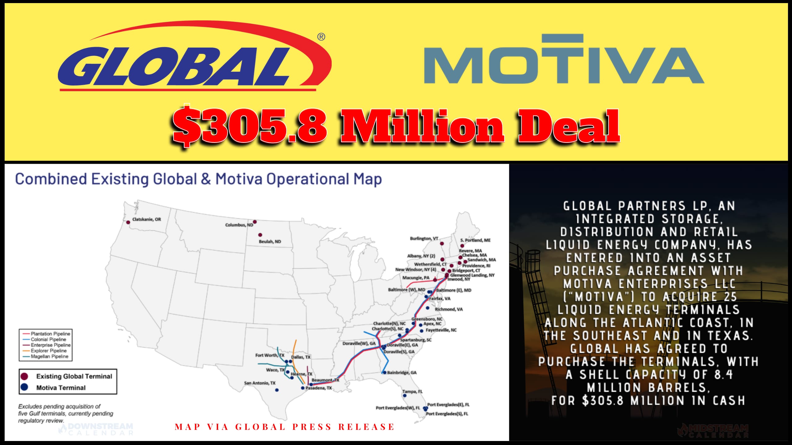 $305.8 Million Deal: Global Partners LP to Acquire 25 Liquid Energy Terminals from Motiva Enterprises LLC