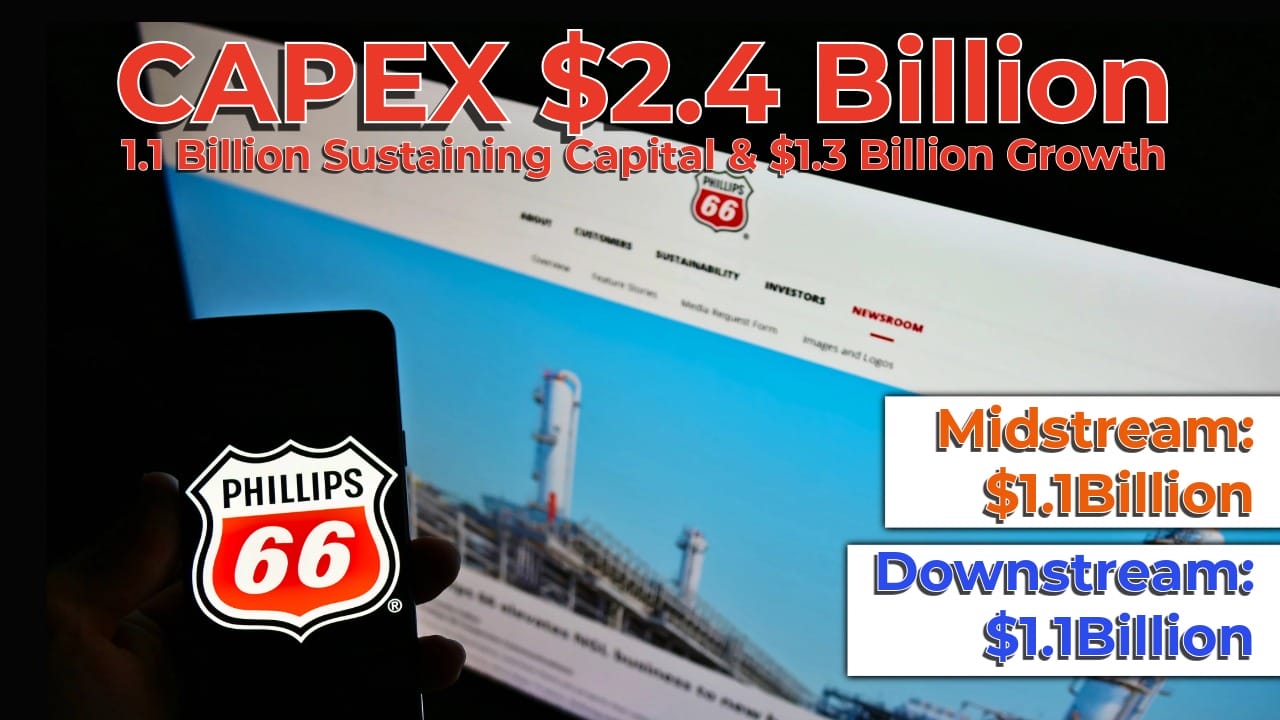 Phillips 66 announces 2026 capital budget $2.4 Billion