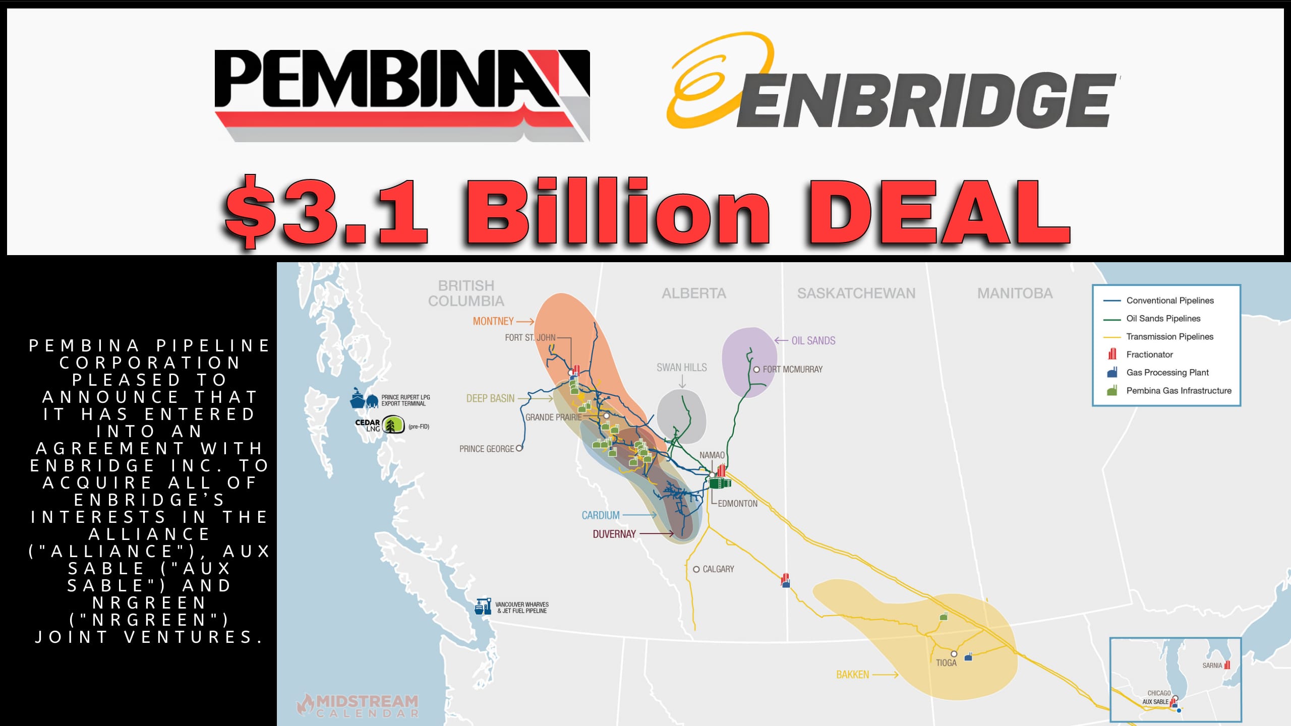BREAKING $3.1 Billion Deal: Pembina has entered into an agreement to acquire Enbridge’s interests in Alliance, Aux Sable and NRGreen for an aggregate purchase price of approximately $3.1 billion