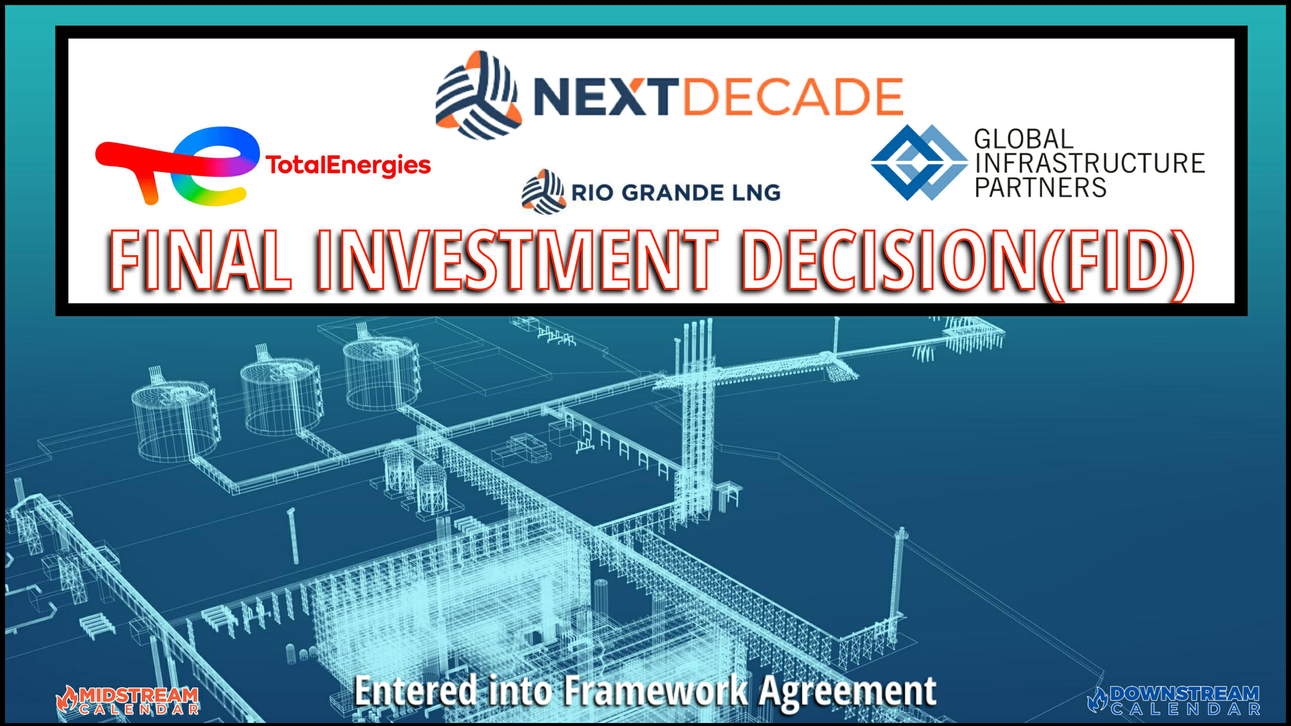 June 14: NextDecade Announces Framework Agreements with Global Infrastructure Partners and TotalEnergies to Support the Development of the Rio Grande LNG Project