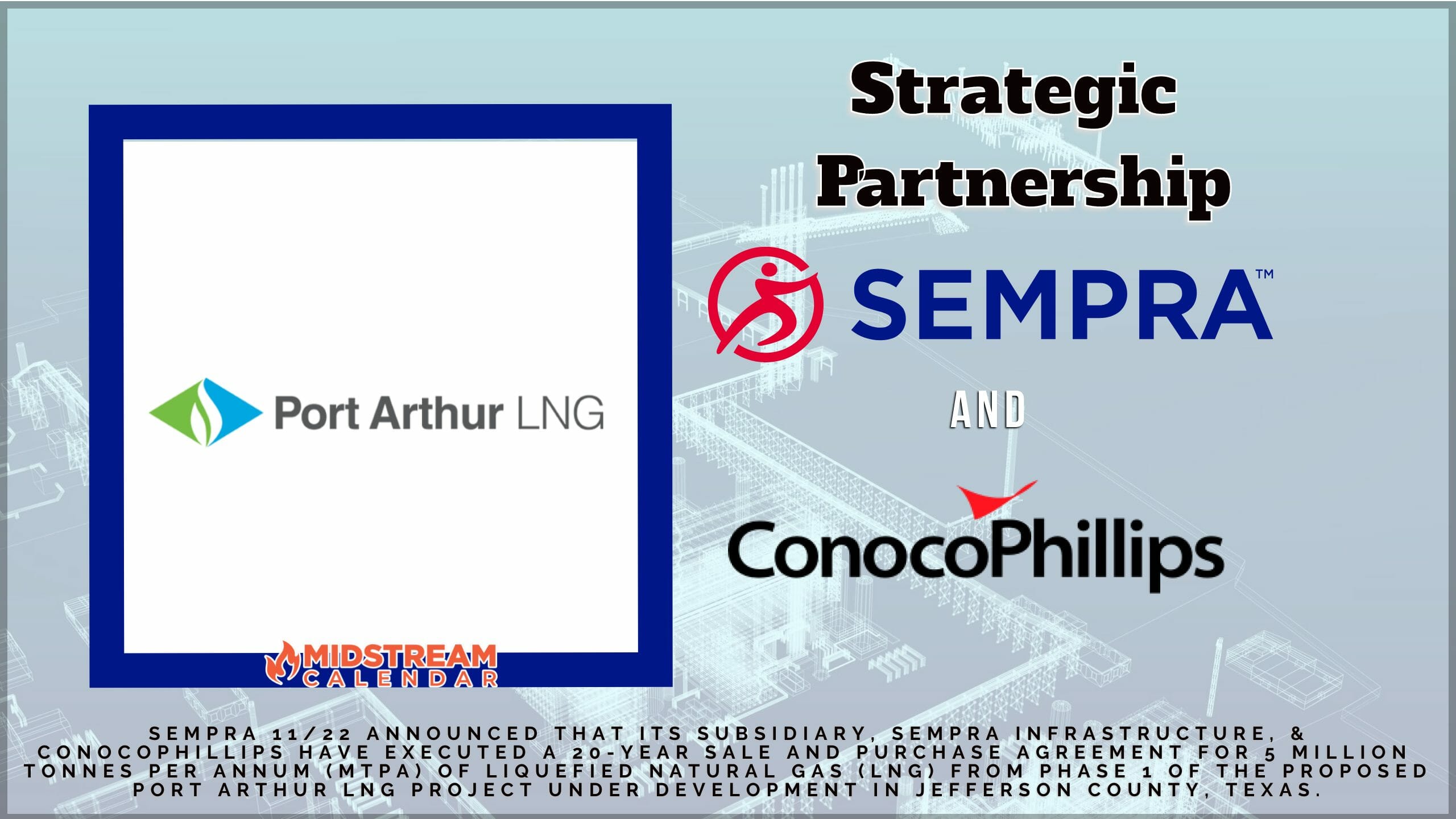 On 11/22 – Sempra Announced Strategic Partnership with ConocoPhillips for Port Arthur LNG
