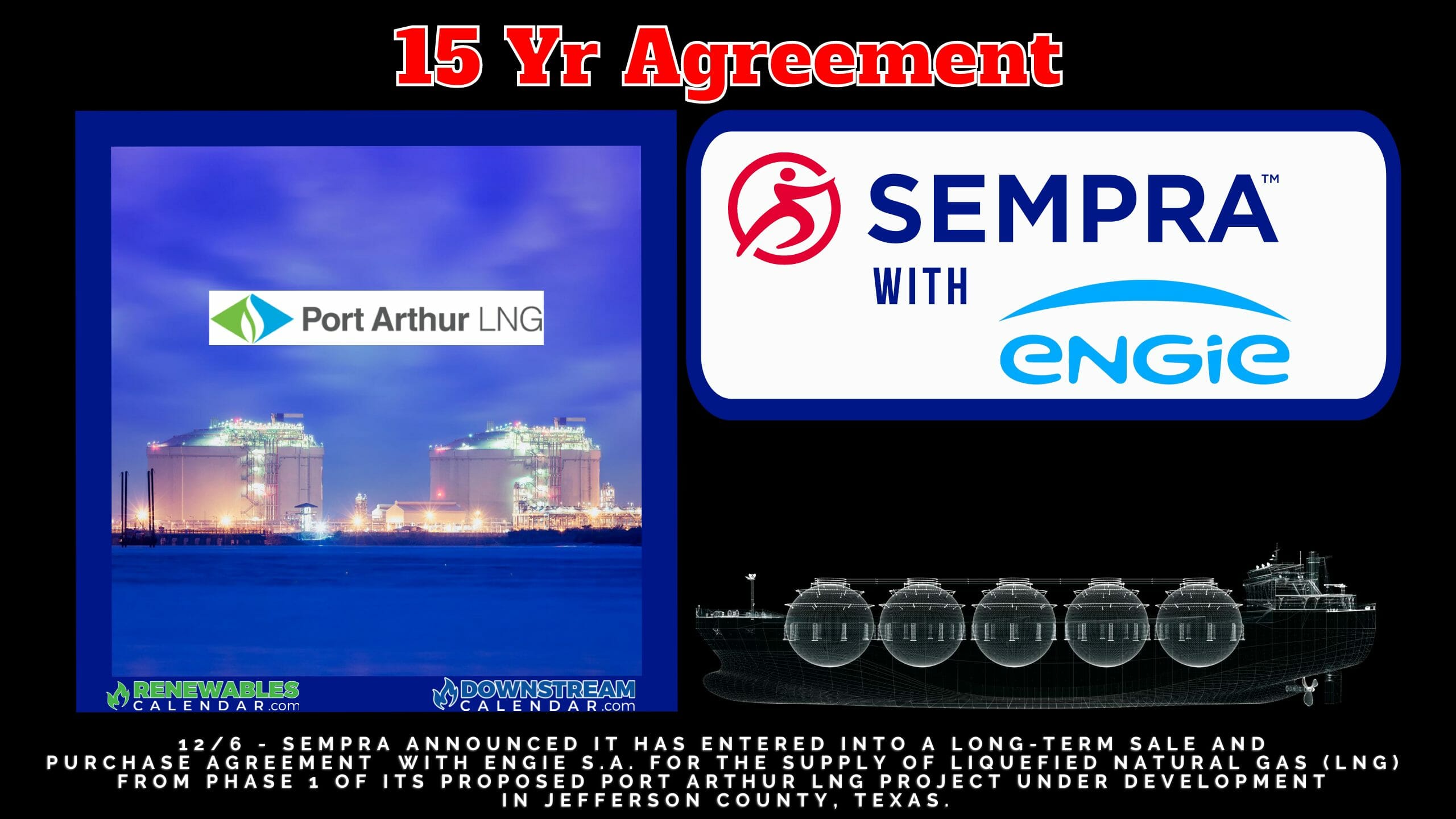 15 Year LNG Agreement: Sempra Infrastructure Announces Agreement with ENGIE for Supply of U.S. LNG from Port Arthur LNG Phase 1