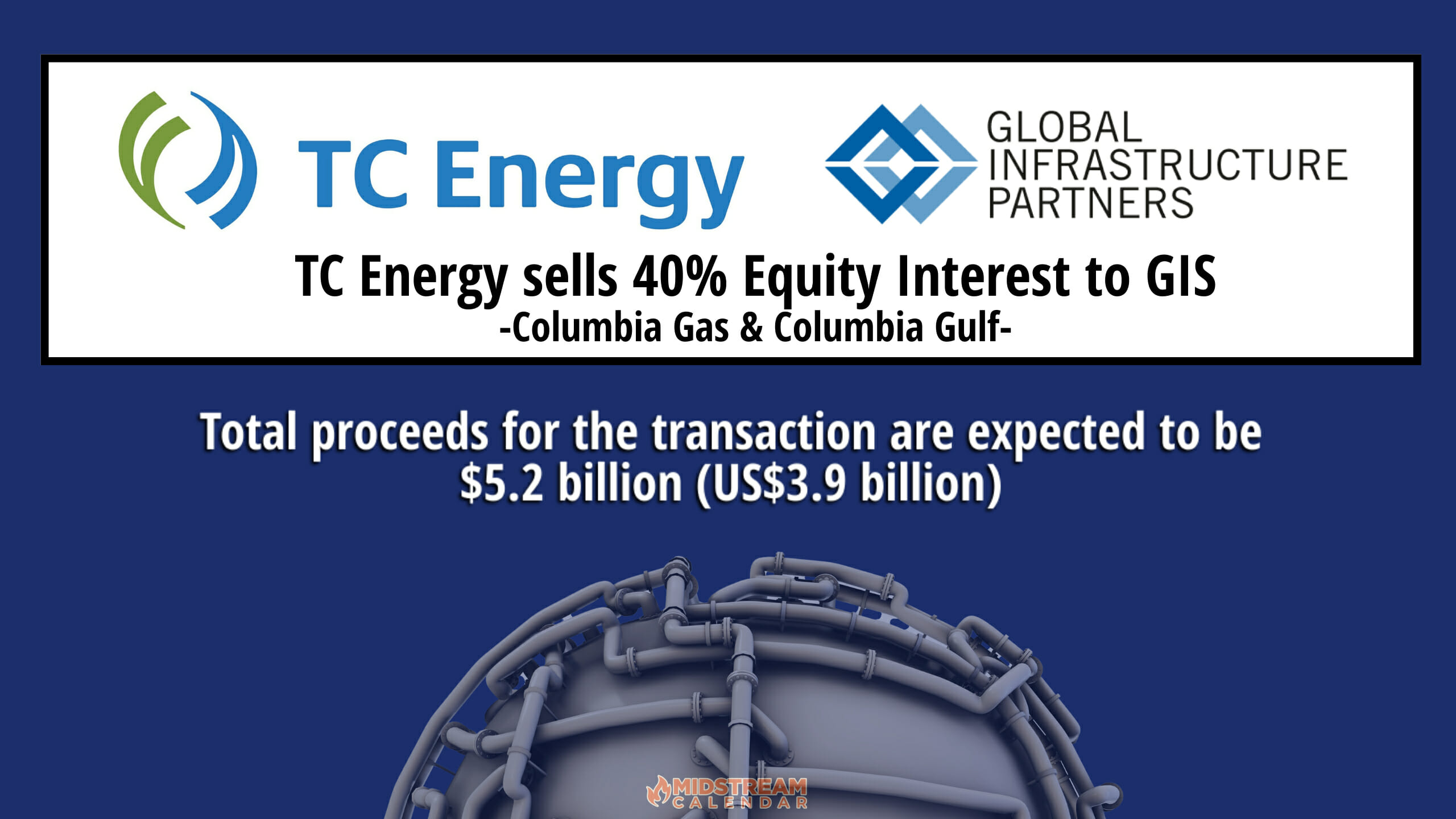 BREAKING: July 24 – TC Energy Partners with Global Infrastructure Partners Through $5.2 Billion Sale of 40% Equity Interest in Columbia Gas and Columbia Gulf