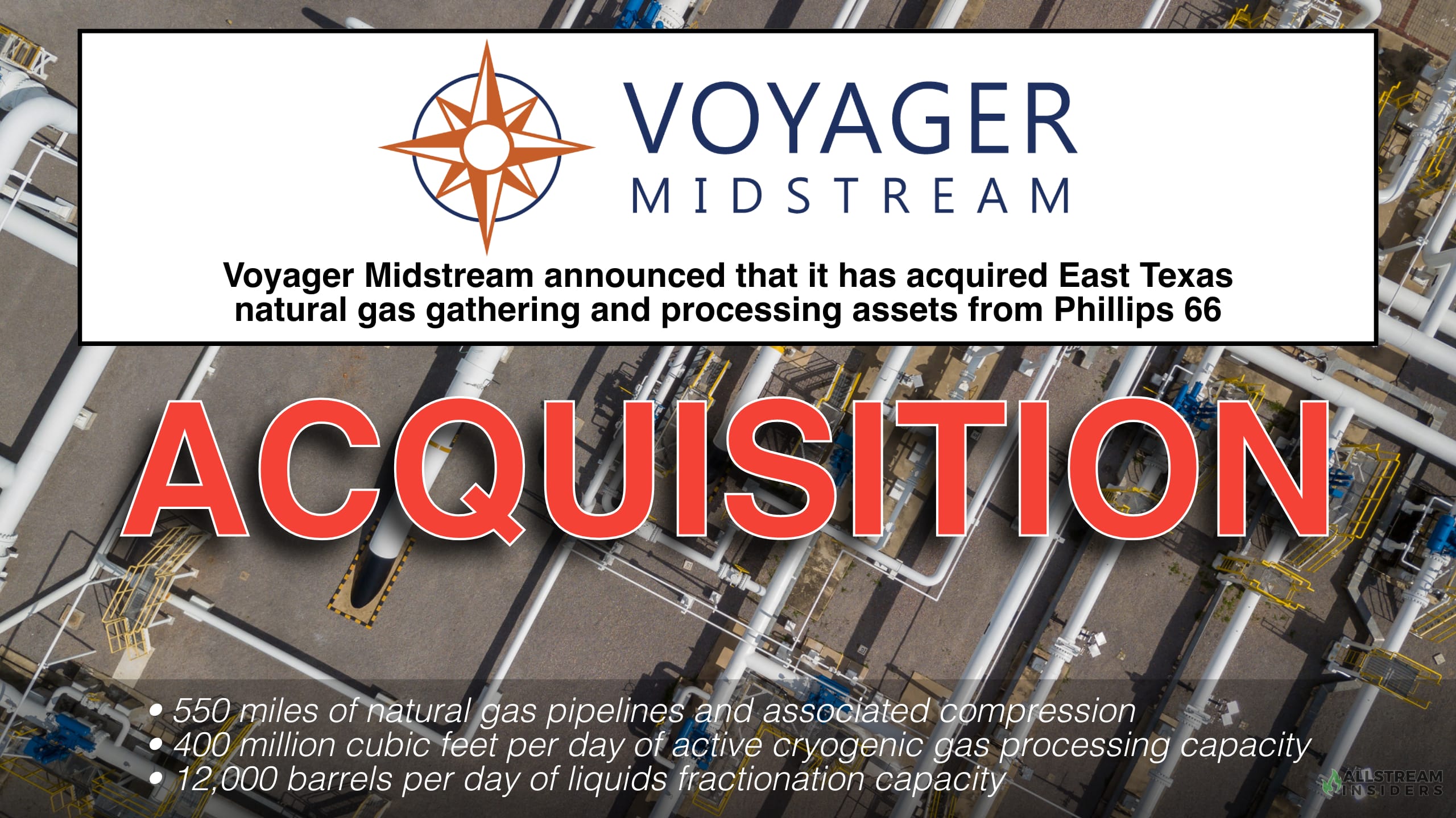 Voyager Midstream Acquires East Texas Natural Gas Gathering and Processing Assets From Phillips 66
