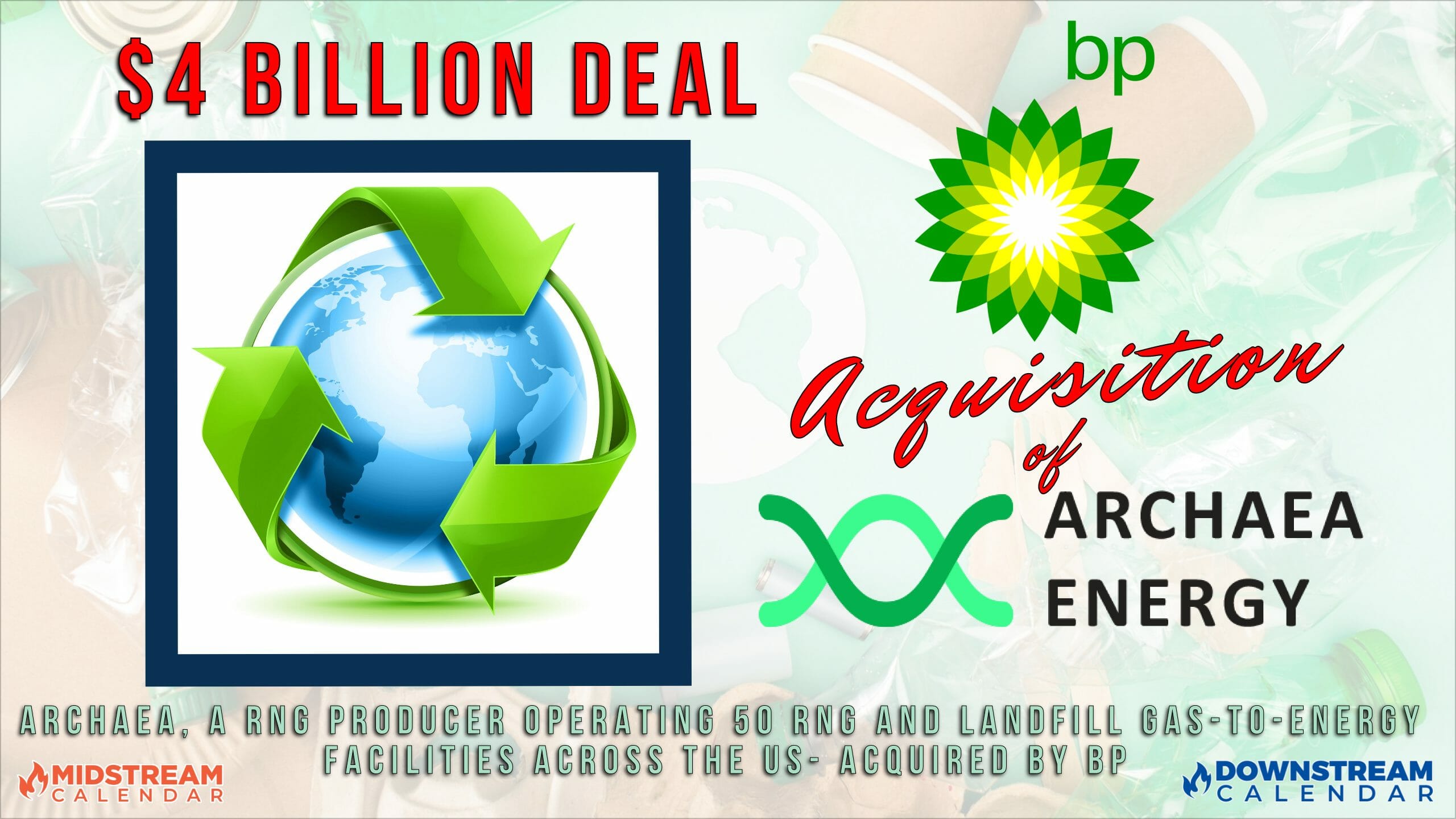 bp Acquires Archaea Energy for $4 BILLION Deal